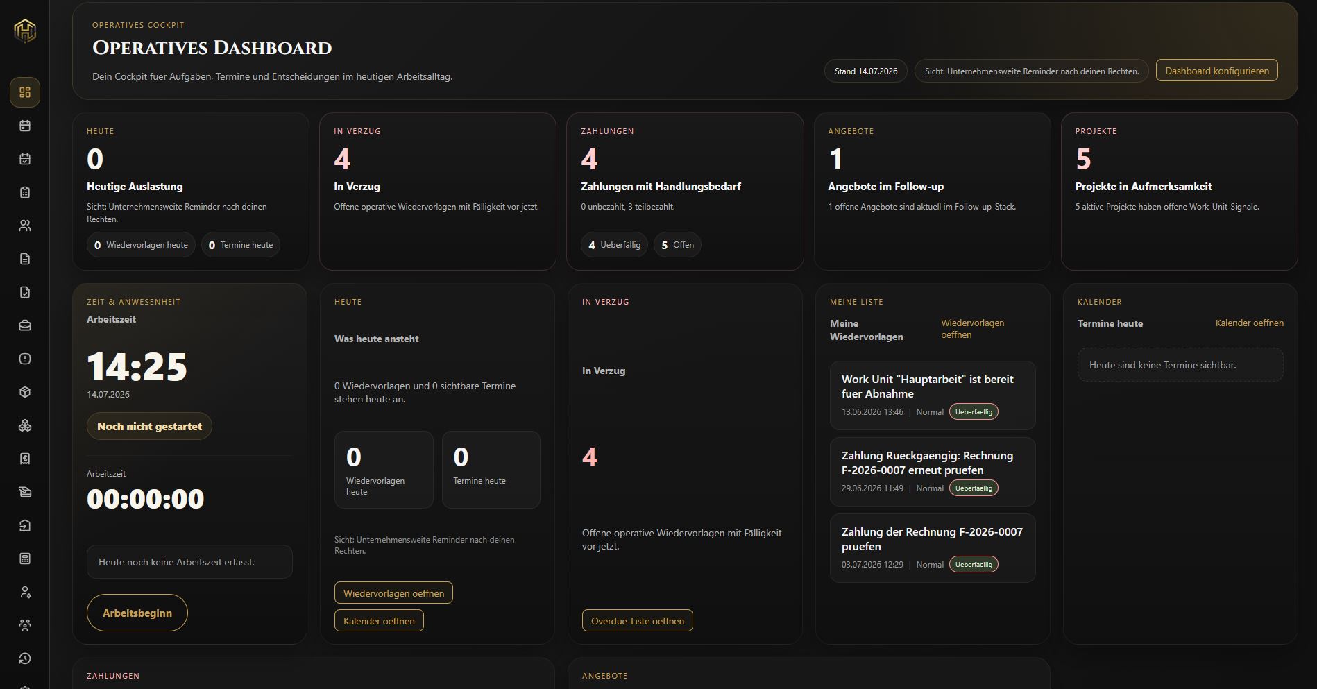 Dashboard von Haegent Core